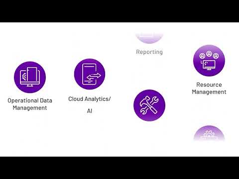 AVEVA's Intelligent Midstream framework enables 360° view of pipeline operations