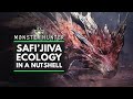 Monster Hunter Ecology in A Nutshell | Safi'jiiva