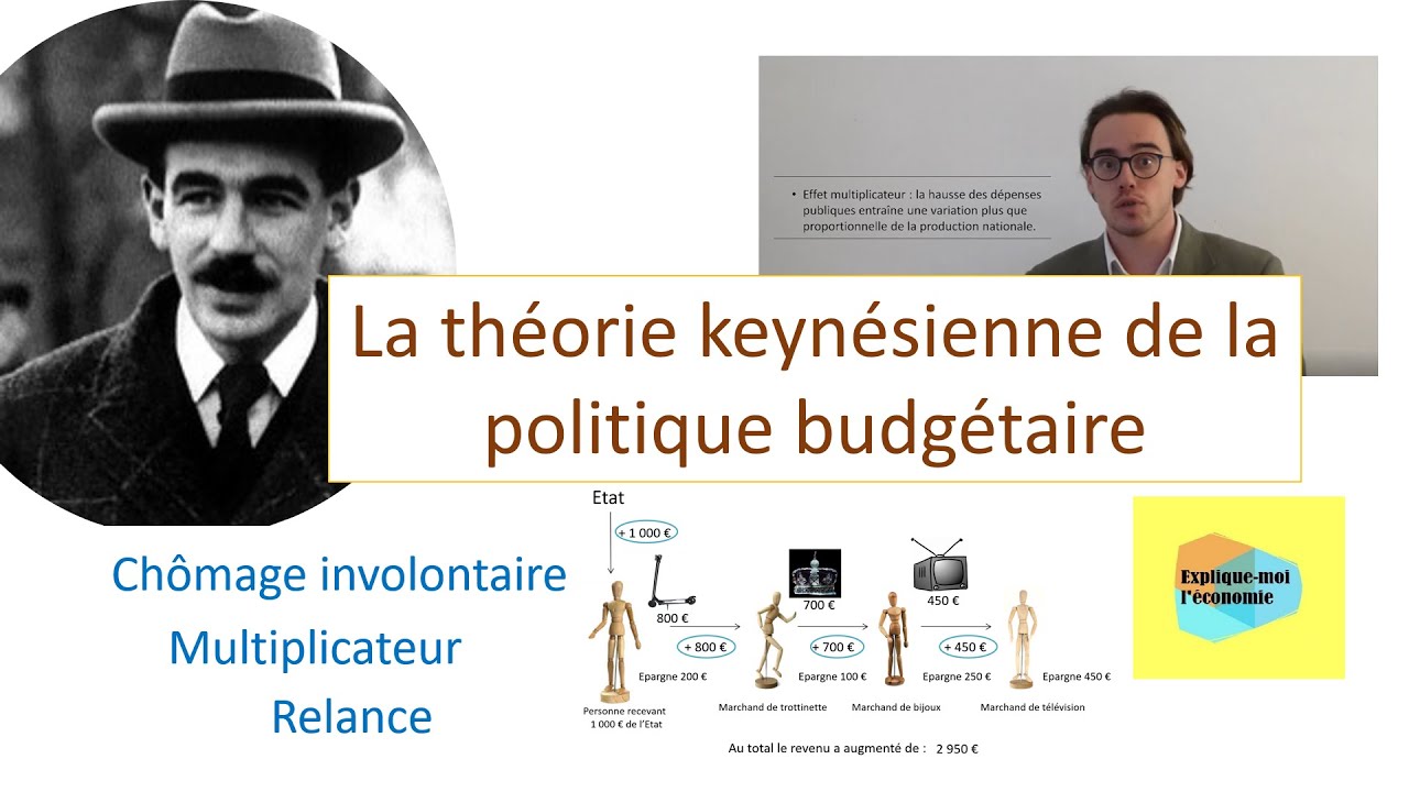Politique budgétaire : la théorie keynésienne - Explique-moi l'économie - Numéro 2