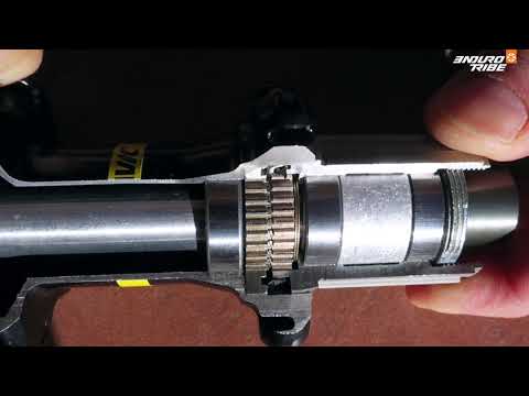 Nouveauté - Mavic Istant Drive 360