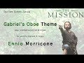 Gabriel's Oboe Theme for piccolo trumpet & organ - Duo Éole