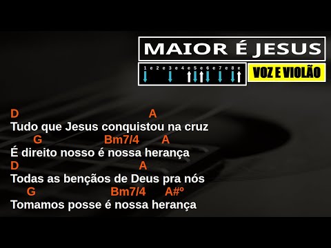 Tudo Que Jesus Conquistou - Marcos Góes