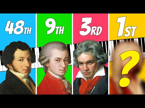 Top 50 Most Popular Classical Music