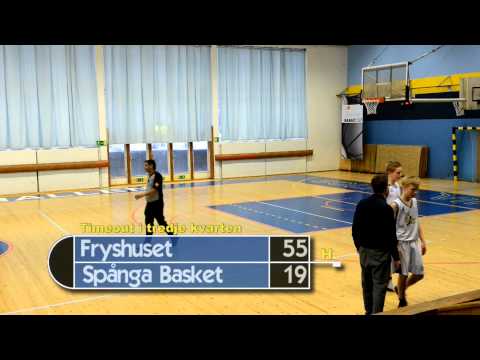 RM omgång 3 PU15: Spånga Basket vs KFUM Fryshuset, 2014-02-01