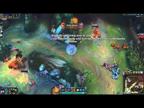 Caitlyn, Teamfight Positioning and Focus