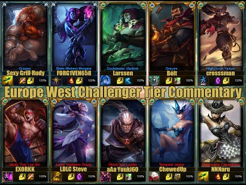 League of Legends Europe West Challenger Solo Queue Full Gameplay Commentary #8 [Patch 5.7]