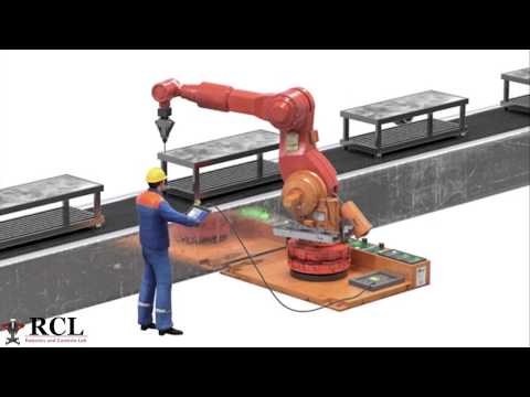 image-How do you control a robot?
