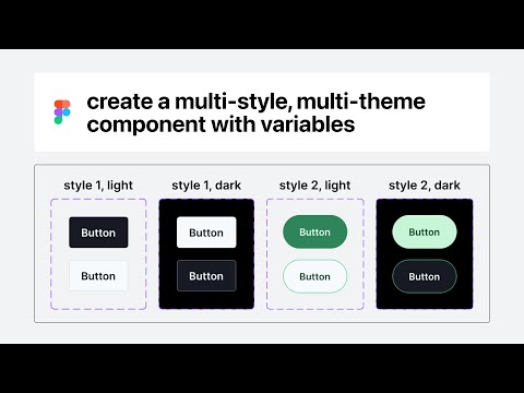 Light/dark mode and theming with variables in Figma