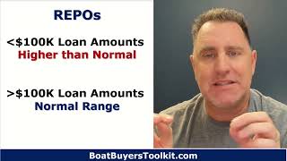 Boat Loan Market Update Fall 2023 (Boat REPOs & Boat Loan Rates)