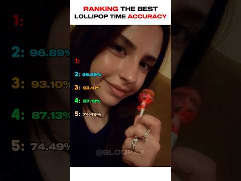 Ranking The Best Lollipop Time Accuracy