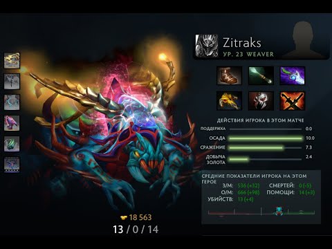 Team Unique VS Cyber Legacy game #3 Zitraks Weaver Gameplay