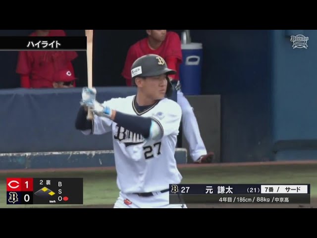【ファーム】4月4日 オリックス・バファローズ 対 広島東洋カープ ハイライト