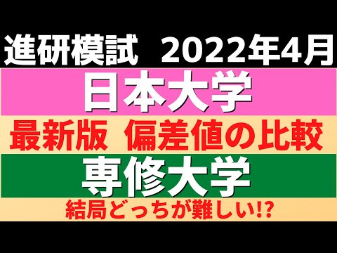 経営学科 日本大学と専修大学。日東駒専の難易度・偏差値比較。日大VS専修【2022年4月進研】