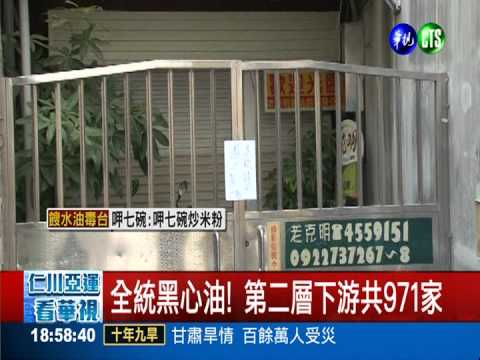 "餿"不完! 犁記糕餅.呷七碗淪陷