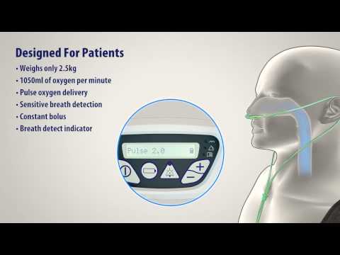 Zen-O lite – portable oxygen concentrator