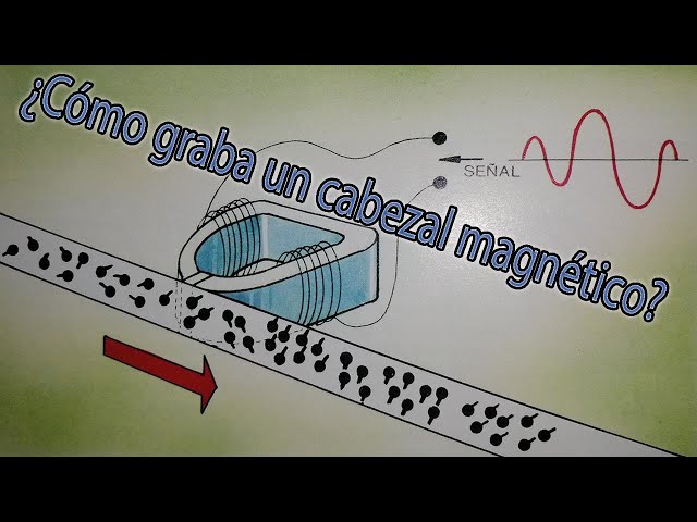 Vídeo relacionado con Cinta de casete en blanco, cinta magnética de grabación de audio para voz y música, 45/60/90 minutos, medio de almacenamiento compacto, para construcción de plástico y metal para uso de archivo (90
