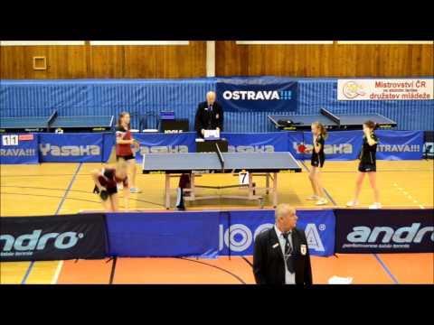 MČR Gabča Štěpánová & Maki Synková vs. Aneta Bošinová & Karolína Lajdová