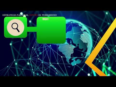 Estrategia nacional contra el terrorismo