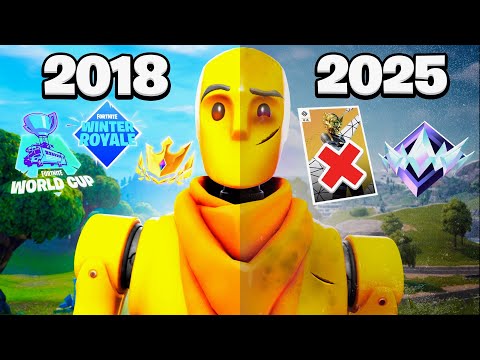 Der brutale Absturz von Fortnite..