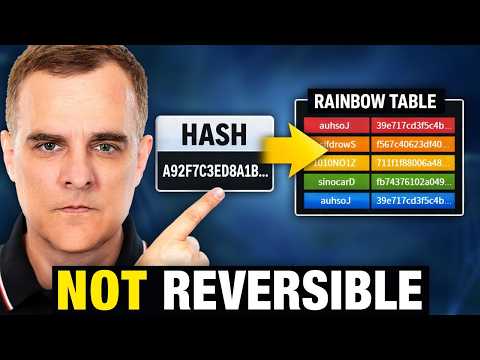 Password Cracking: Can a Rainbow table reverse a hashed password?