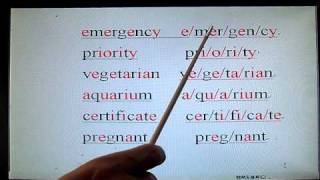 英文字拆開來 好記 好唸 又能聽懂 - www.six.com.tw