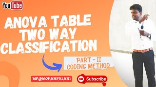 Anova table Two way classifications- Part -II-Coding Method