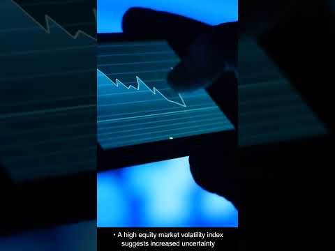 , title : 'Equity Market Volatility Index | Mastering Money |'