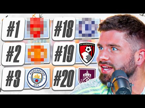 *HEATED DEBATE* Ranking ALL 20 Premier League Clubs by Size!