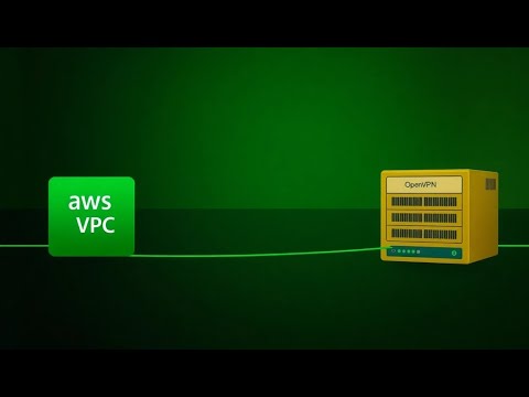 OpenVPN Made Easy: Seamless AWS Private Subnet & RDS Access