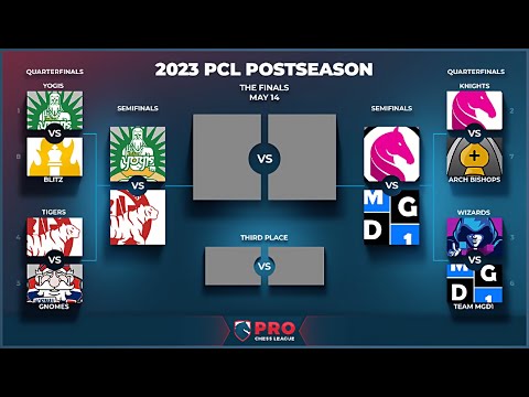 Gotham Knights vs MGD1 PCL Semifinals