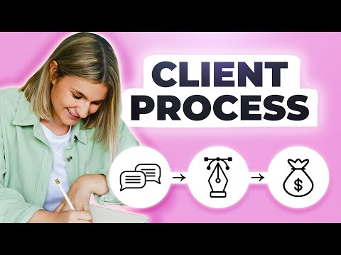 My Full Client Process for Brand Design Projects!