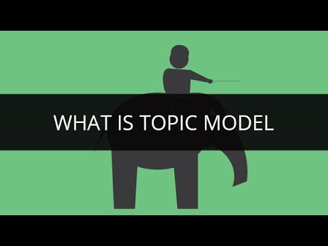 What is Topic Model | Understanding LDA Latent Dirichlet Allocation | Edureka