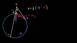 Proof: Angle between a tangent and a secant | Geometry (TX TEKS) | Khan Academy