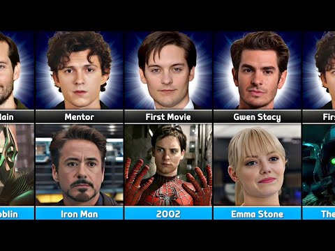 Comparison: Spiderman 1 Vs Spiderman 2 Vs Spiderman 3