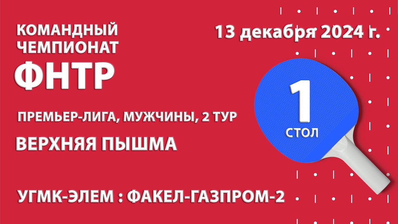 КЧФНТР 24/25. Премьер-лига. Мужчины. 2 тур. 8:00 (мск) УГМК-ЭЛЕМ : ФАКЕЛ-ГАПРОМ-2