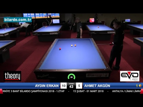 AYDIN ERKAN & AHMET AKGÜN Bilardo Maçı - 2018 ERKEKLER 1.ETAP-Ön Eleme