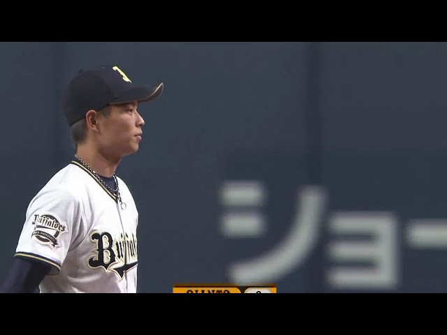 【7回表】これが開幕投手のピッチング!! バファローズ・山岡が7回無失点8奪三振の好投を見せる!! 2020/3/6 B-G