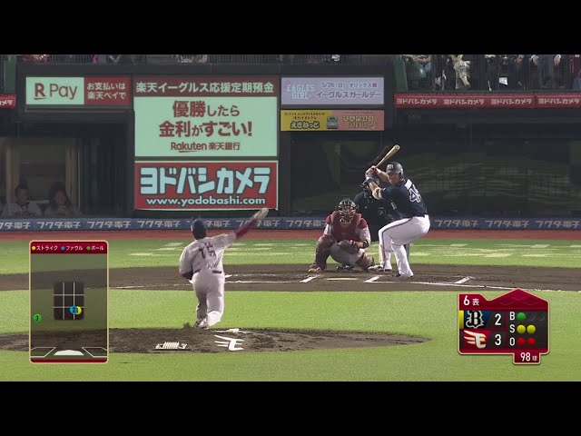 【6回表】イーグルス・美馬 鋭く沈む変化球で6回2失点の好投!! 2019/5/24 E-B