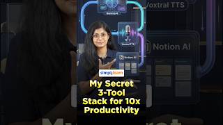 Top 3 AI Tools For Boosting Your Productivity In 2026 | AI Tools For Coding | #Shorts | #Simplilearn