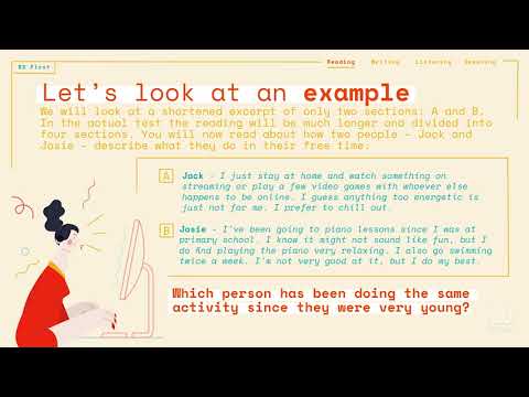 B2 First / Reading and use of English - Part 7