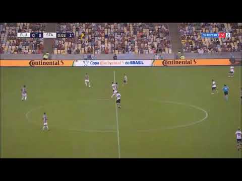 FLUMINENSE 2 X 0 SANTA CRUZ - MELHORES MOMENTOS COPA DO BRASIL 2019