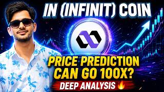 🔥 Can INFINIT (IN) Coin really deliver 100X returns?