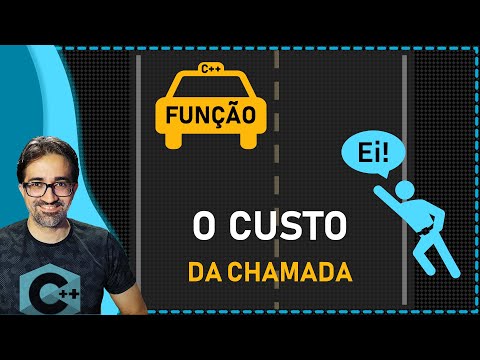 O custo de chamar uma função em C++