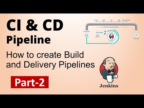 Continuous Integration with Maven Jenkins Git GitHub part 1