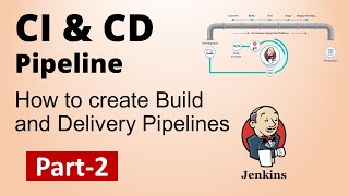 Download the video "Part2-SDET Essentials|CI & CD|How to Build Pipelines with Groovy Script|Scripted & Declarative"