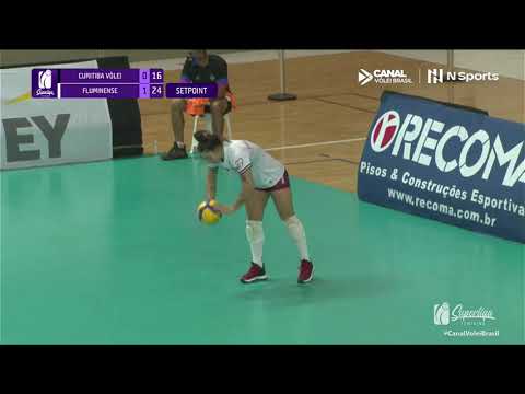 Melhores momentos de Curitiba x Fluminense, com narração de Bruno Souza