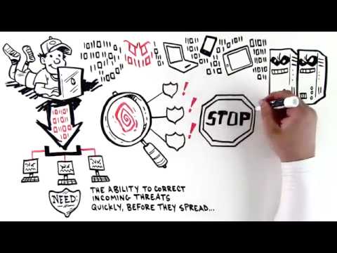 Intel Security   Network Attack Method #3  Stealthy Attacks