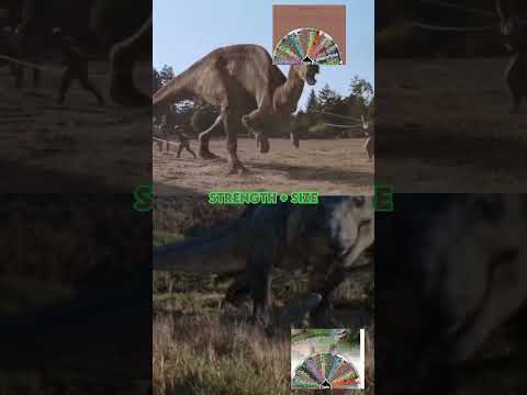 Jurrasic Franchise Elimination Wheel (Part 5)