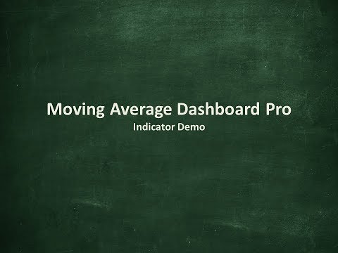 Video Moving Average Dashboard Pro