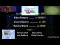 Credits Remix 4